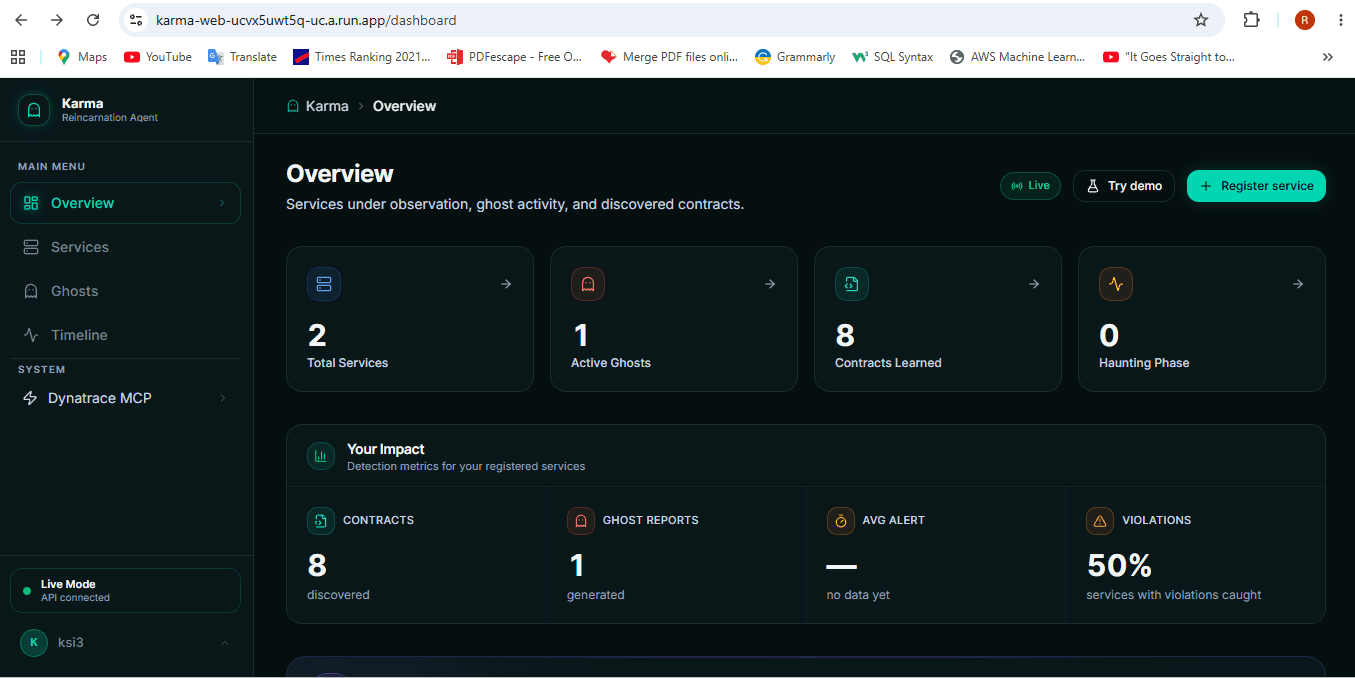 Live Overview